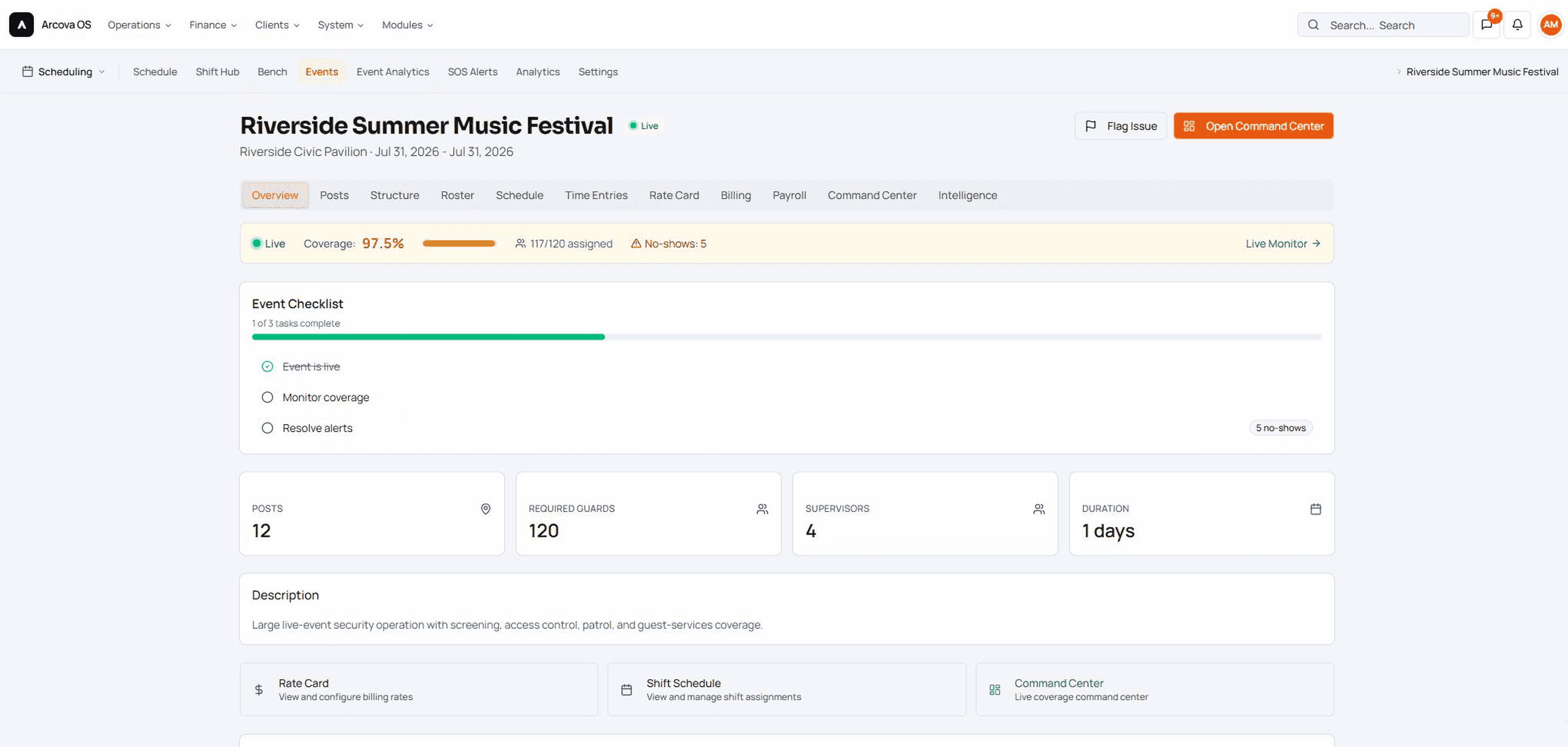 Arcova Events overview showing event structure, posts, and roster summary